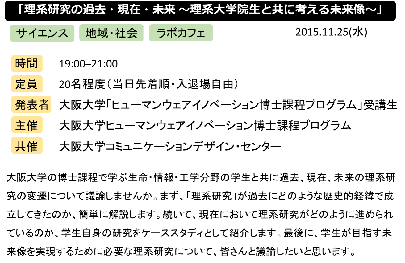 図1